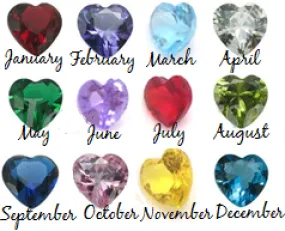 BCH - Heart Birthstones Floating Locket (5mm), Authentic Cubic Zirconia